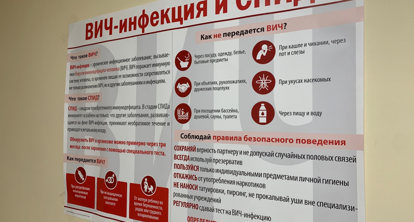 Неделя против СПИДа: что важно знать каждому жителю Вологодской области