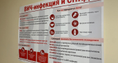 Вологодский Центр СПИД проведет бесплатное экспресс-тестирование на ВИЧ